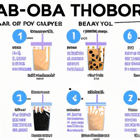 How Much is Bubble Tea: A Sip into the World of Flavored Economics